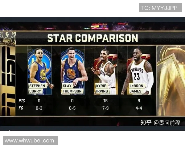 2019年NBA总决赛速龙与勇士的巅峰对决回顾与精彩瞬间分析 2019年NBA总决赛速龙与勇士的巅峰对决回顾与精彩瞬间分析